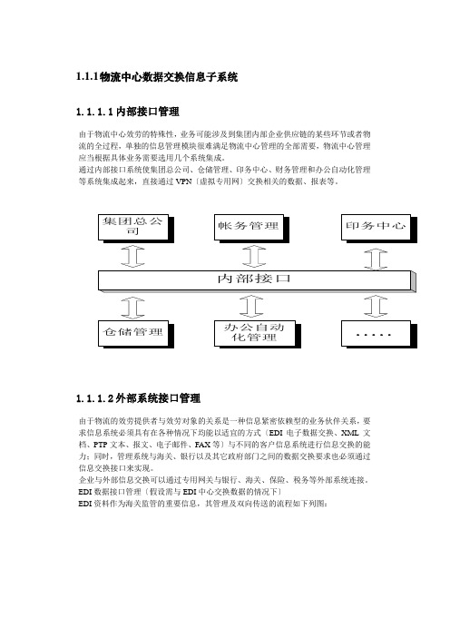 物流中心数据交换信息子系统简介