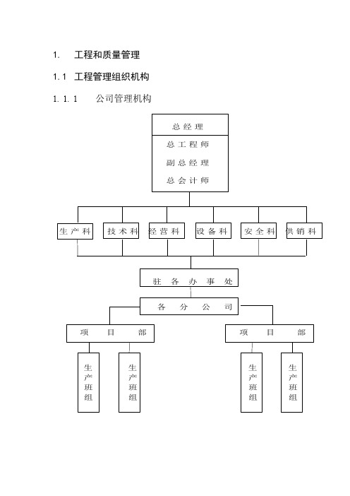 工程质量管理体系