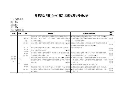 4.2.4.2患者安全目标(2017版)实施方案与考核办法