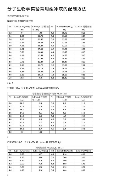 分子生物学实验常用缓冲液的配制方法