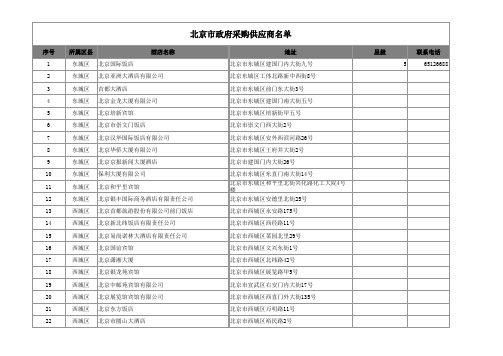 政府采购供应商名单