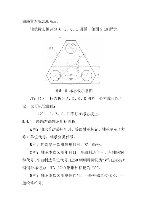 铁路货车标志板标记