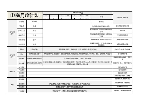 电商月度计划