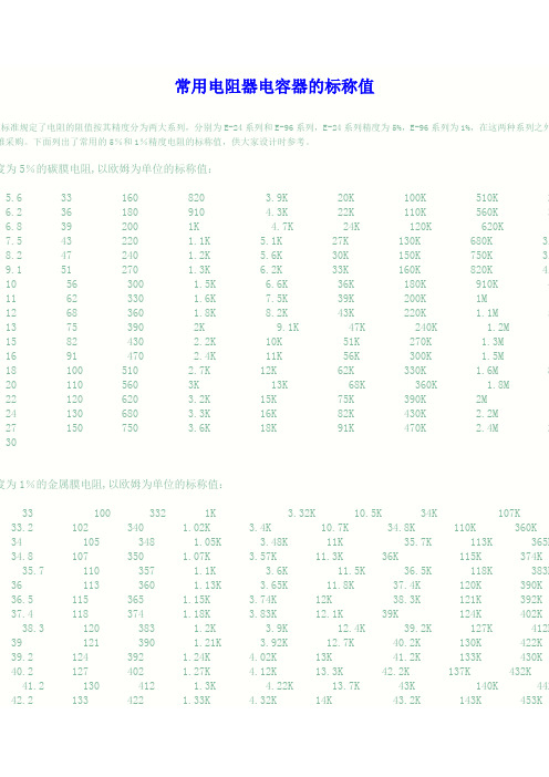 常用电阻的参数