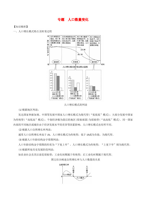 2019高考地理二轮复习微专题要素探究与设计 专题6.1 人口数量的变化学案