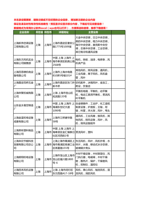 新版上海市风叶工商企业公司商家名录名单联系方式大全84家