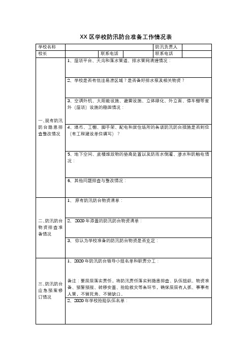 学校防汛防台准备工作情况表