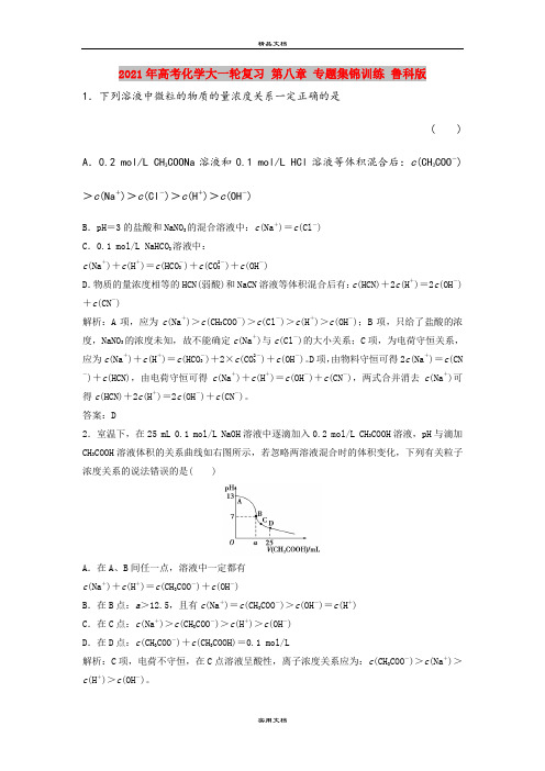 2021年高考化学大一轮复习 第八章 专题集锦训练 鲁科版