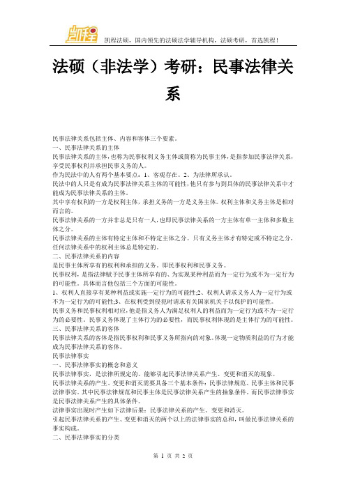 法硕(非法学)考研：民事法律关系