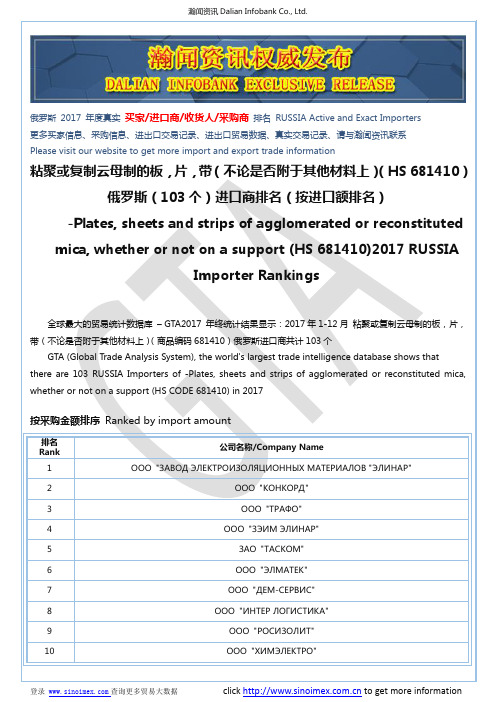 粘聚或复制云母制的板,片,带(不论是否附…(HS 681410)2017 俄罗