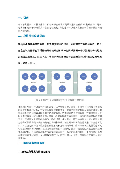 私有云平台下的存储架构规划设计