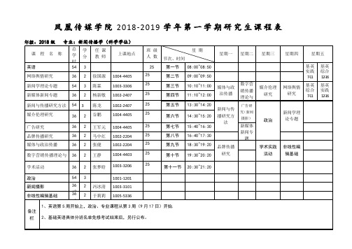 凤凰传媒学院2018-2019学年第一学期研究生课程表