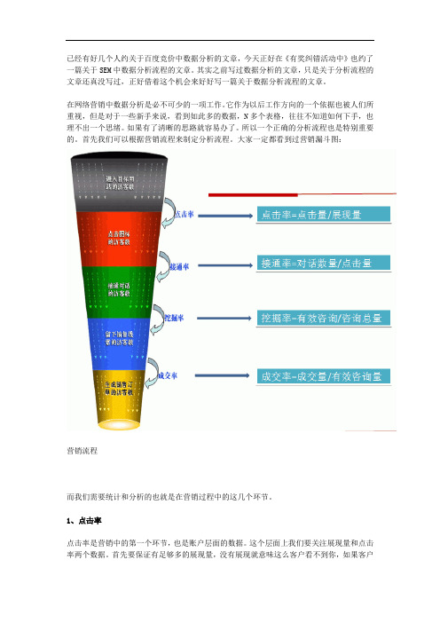 SEM(百度竞价)中的数据分析流程 