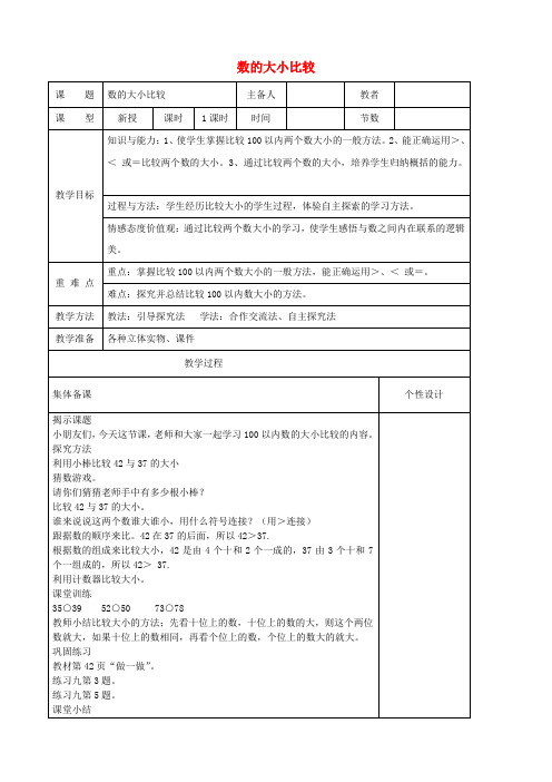 一年级数学下册数的大小比较教学设计人教版