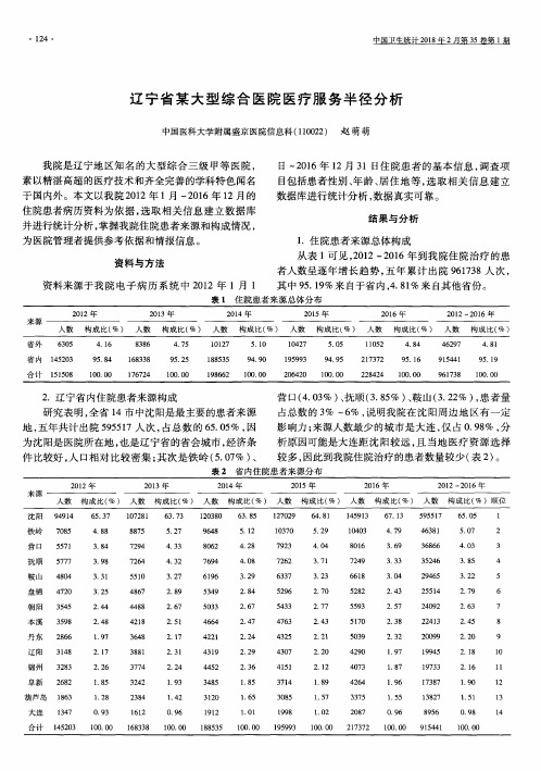 辽宁省某大型综合医院医疗服务半径分析