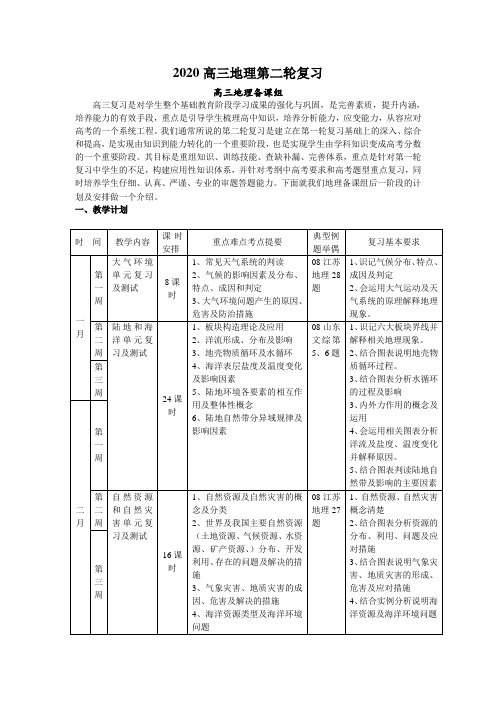 高考地理二轮复习计划与策略