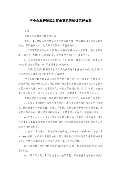 中小企业薪酬层级体系表及岗位价值评估表