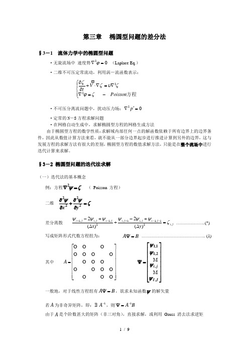 椭圆方程迭代法介绍