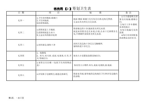 酒店客房部计划卫生表