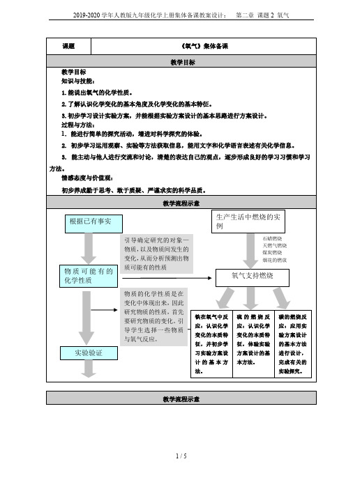 2019-2020学年人教版九年级化学上册集体备课教案设计：  第二章 课题2 氧气