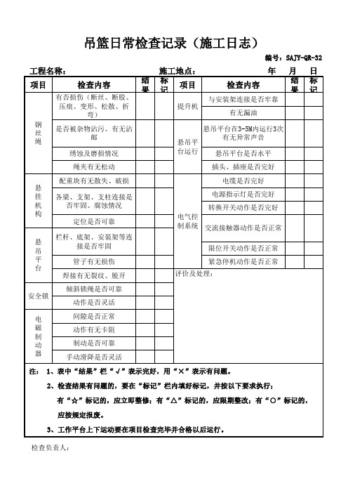 吊篮日常检查记录(施工日志)