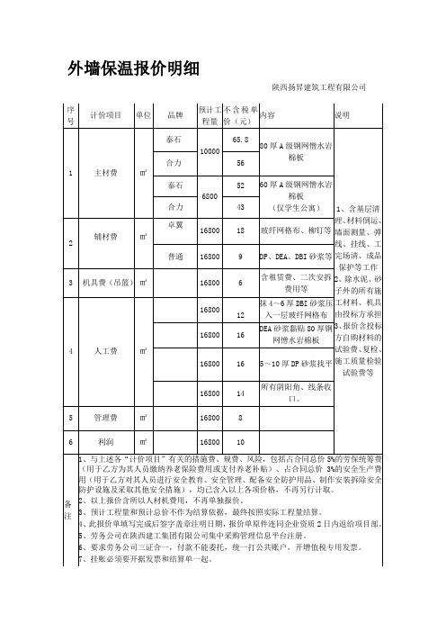 外墙保温报价明细