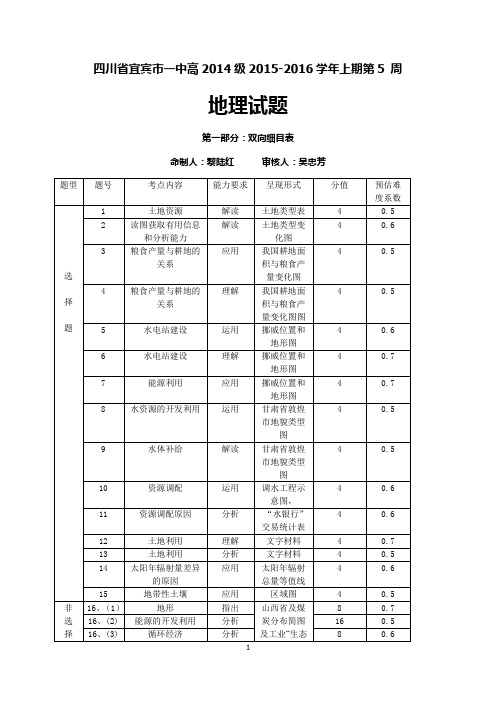 2014级地理周考题双向细目表第1周-宜宾一中