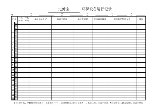 环保设备运行点检记录 