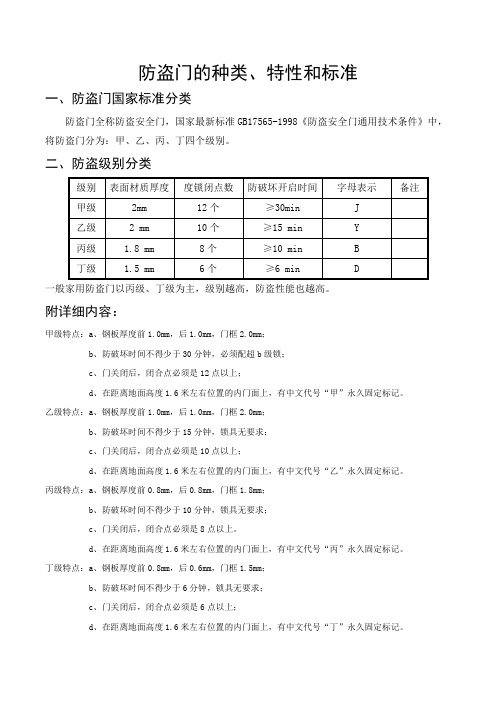 08建筑防盗门的种类、特性和标准