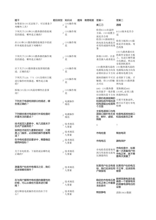 联想LCSE初级工程师认证技术规范题库4