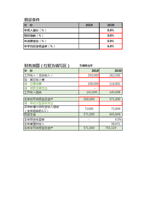 个人财务规划表 20190919