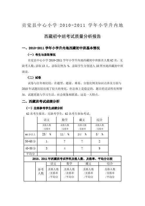 小学升内地西藏初中班考试质量分析