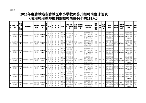 聘用教师控制数