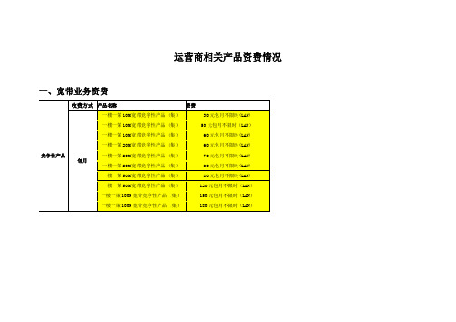 运营商相关产品资费情况