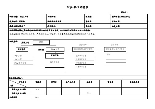 FQA职位说明书