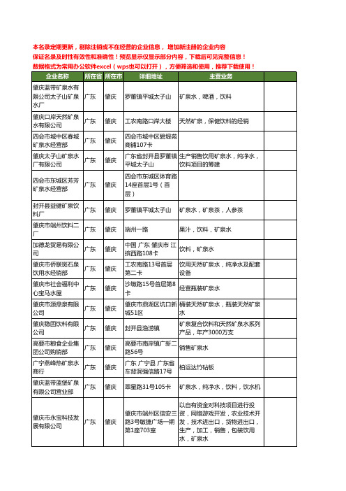 新版广东省矿泉水工商企业公司商家名录名单联系方式大全40家