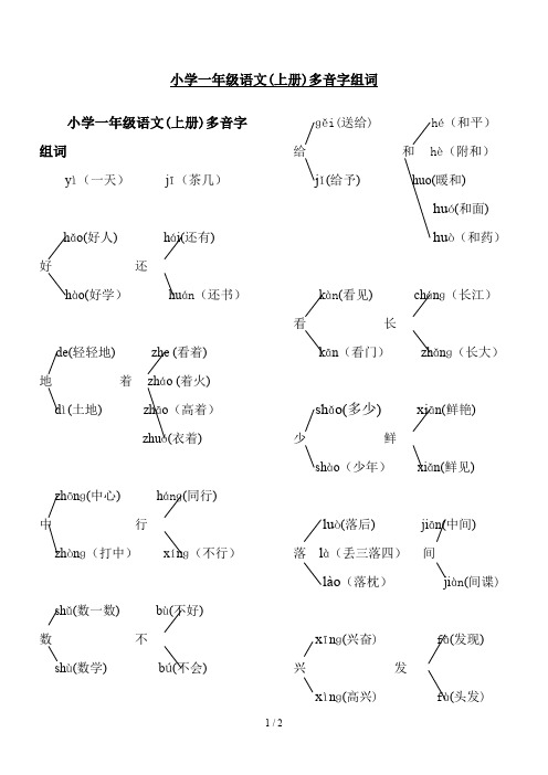 最新小学一年级语文(上册)多音字组词