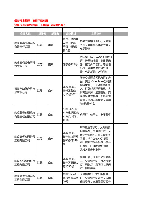 新版江苏省南京信号机工商企业公司商家名录名单联系方式大全21家