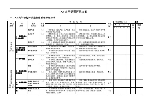 南昌航空大学课程评估方案【模板】