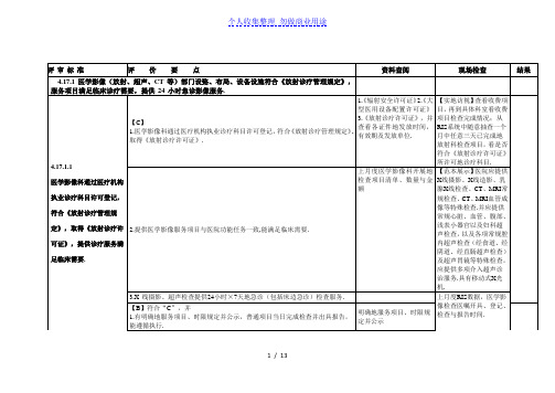 医学影像管理与持续改进