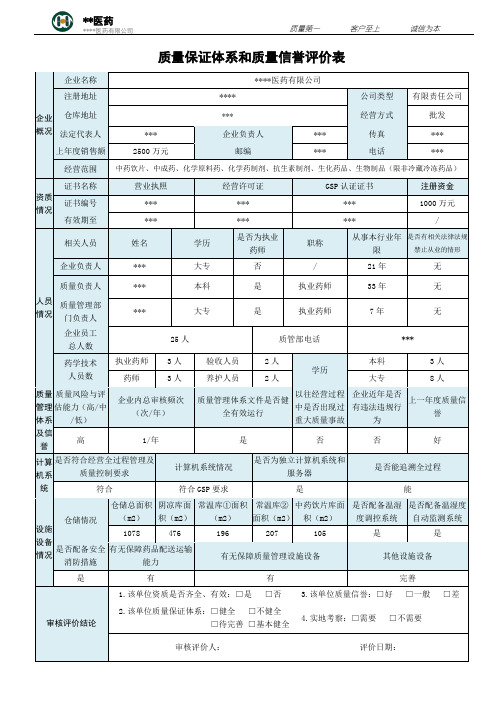 药品质量体系调查表