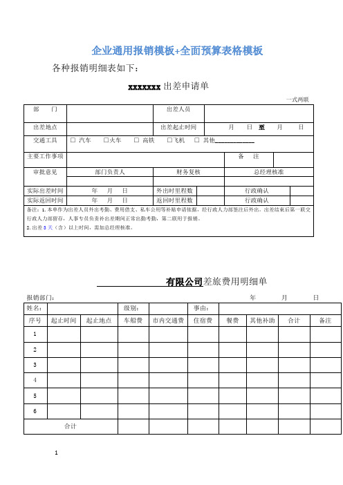 企业通用各类报销模板+全面预算表格模板