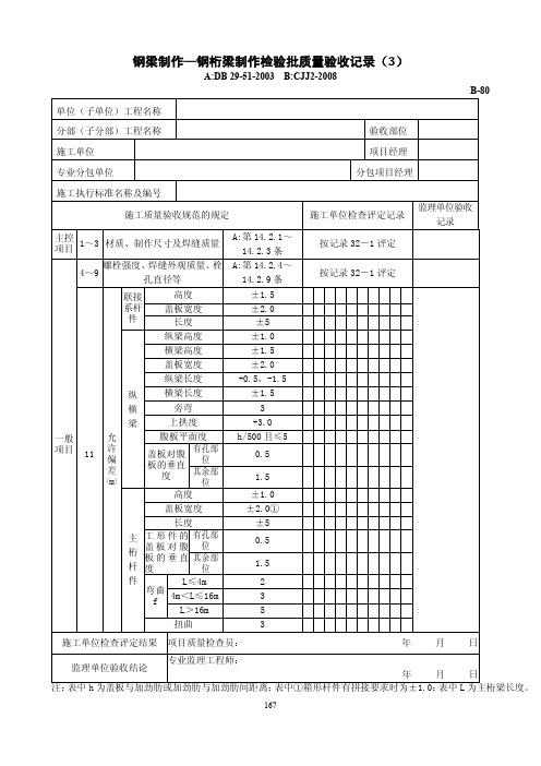 钢梁制作—钢桁梁制作检验批质量验收记录(3)