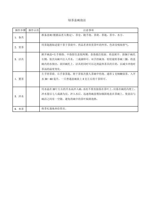 绿茶盖碗泡法