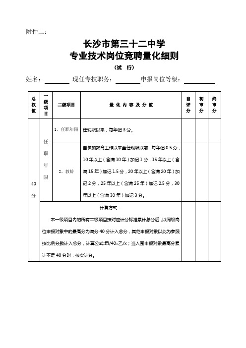 专业技术岗位竞聘量化细则