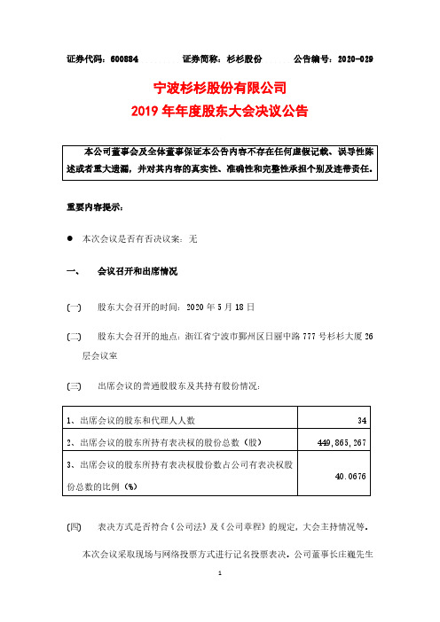 杉杉股份:2019年年度股东大会决议公告