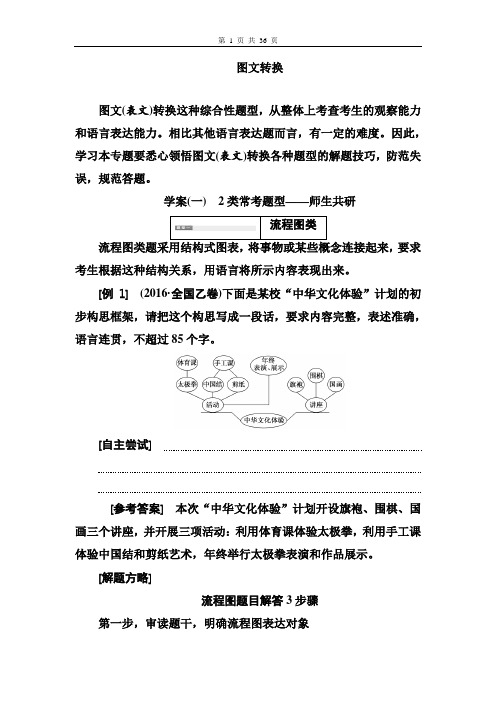 高考语文复习专题五  图文(表文)转换