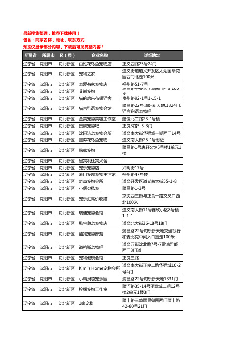 新版辽宁省沈阳市沈北新区宠物店企业公司商家户名录单联系方式地址大全70家