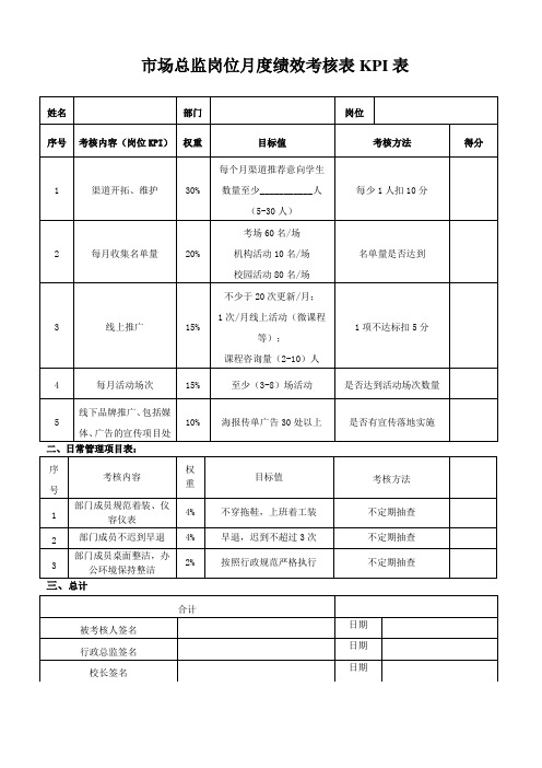 市场总监岗位月度KPI绩效考核表