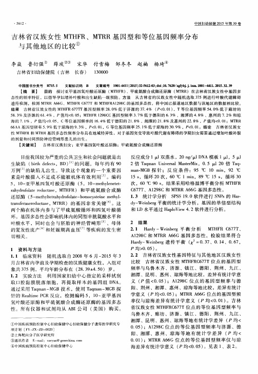 吉林省汉族女性MTHFR、MTRR基因型和等位基因频率分布与其他地区的比较